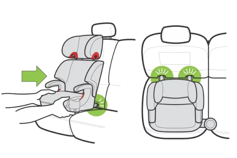 connect-the-LATCH-connectors-to-the-seat-latch