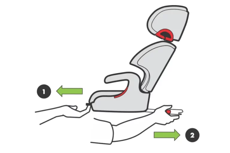 extend-the-LATCH-connectors-in-Clek-booster-seat